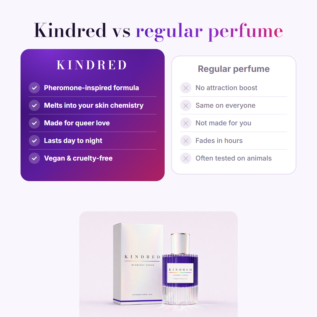 Kindred pheromone perfume