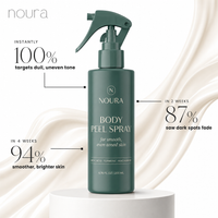 Noura™ Dark Spot Eraser Spray