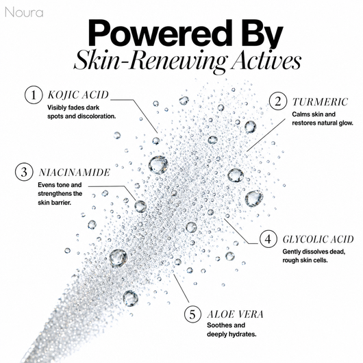 Noura™ Dark Spot Eraser Spray